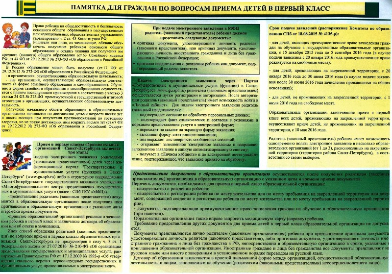 Памятка по вопросам приема детей в образовательные организации основного общего образования (1 класс): Памятка по вопросам приема детей в образовательные организации основного общего образования (1 класс):